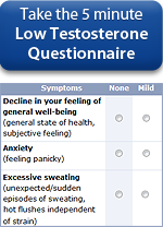 Take the 5 minute low testosterone questionnaire 5 Minute Testosterone Low Questionnaire